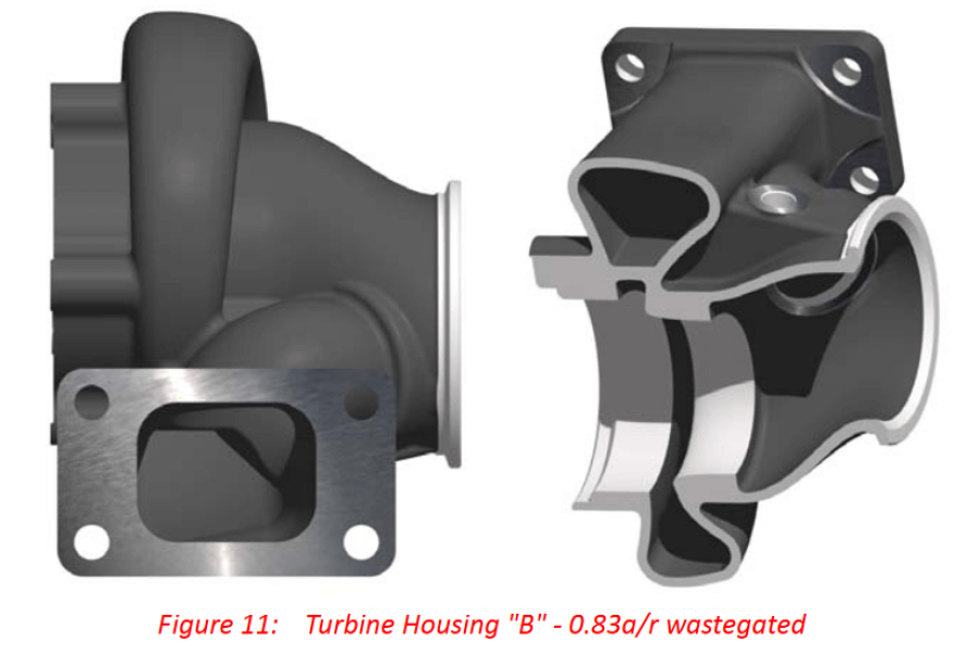 BorgWarner EFR B-Type T3 0.83 A/R IWG Turbine Housing