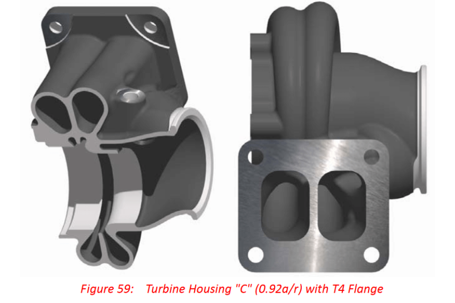 BorgWarner EFR C-Type T4 Twin Scroll 0.92 A/R IWG Turbine Housing