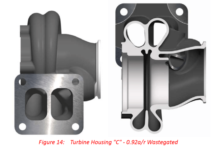 BorgWarner EFR C-Type T4 Twin Scroll 0.92 A/R IWG Turbine Housing