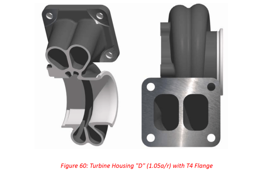 BorgWarner EFR D-Type T4 Twin Scroll 1.05 A/R EWG Turbine Housing