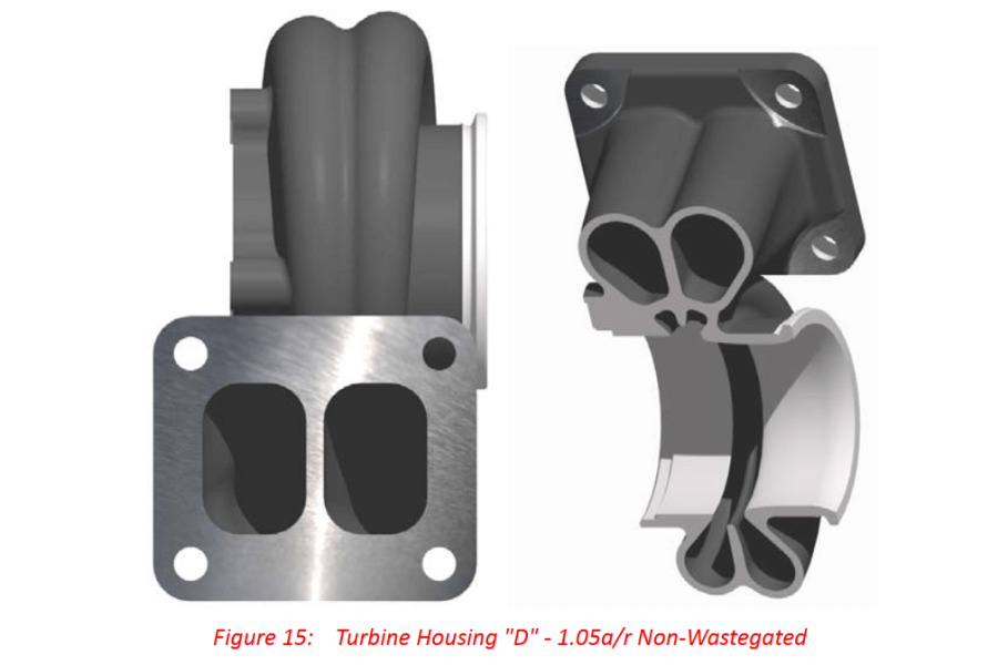 BorgWarner EFR D-Type T4 Twin Scroll 1.05 A/R EWG Turbine Housing